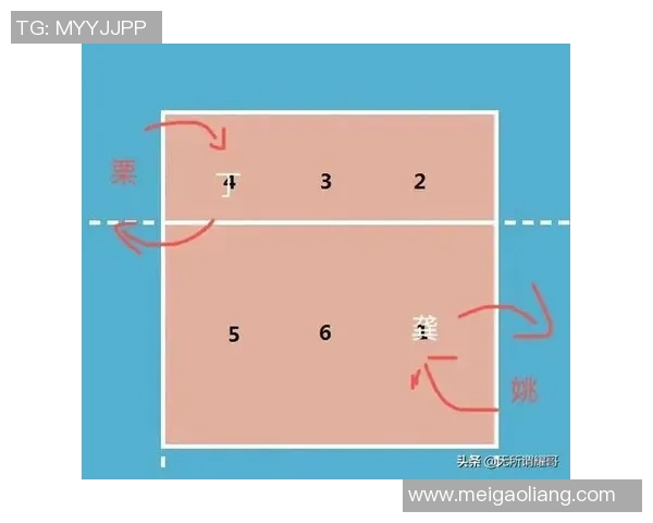 深圳排球队的速度之美与战术解析探秘排球运动的魅力与激情